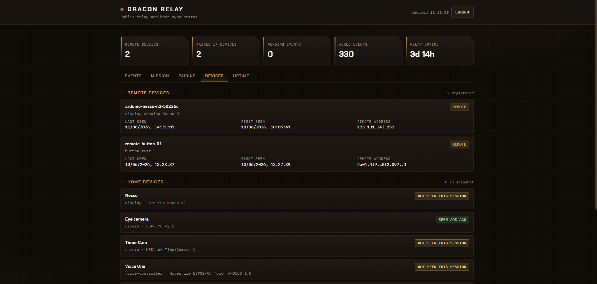 Relay server — connected devices registered for external access